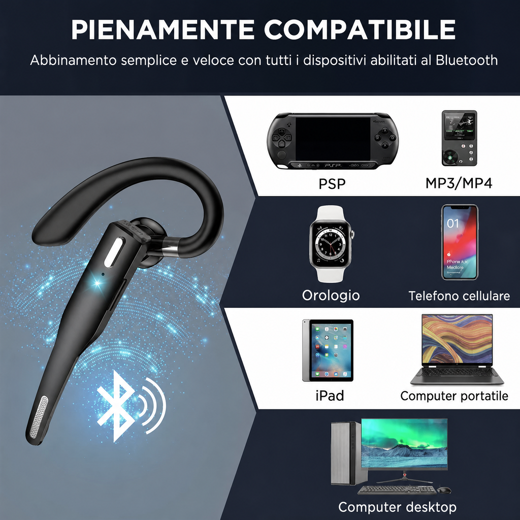 Cuffia/auricolare Bluetooth 5.1 wireless con doppio microfono per camionisti, con cancellazione del rumore