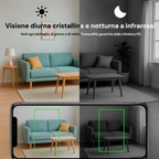 Mini telecamera wireless nascosta con audio per videosorveglianza domestica