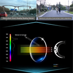 SMART VISION – Occhiali progressivi intelligenti per una visione rilassata