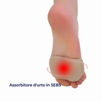 ComfortStep Morton’s Neuroma and Metatarsalgia Relief Pads | Cuscinetti in gel e supporto metatarsale | Sollievo dal dol