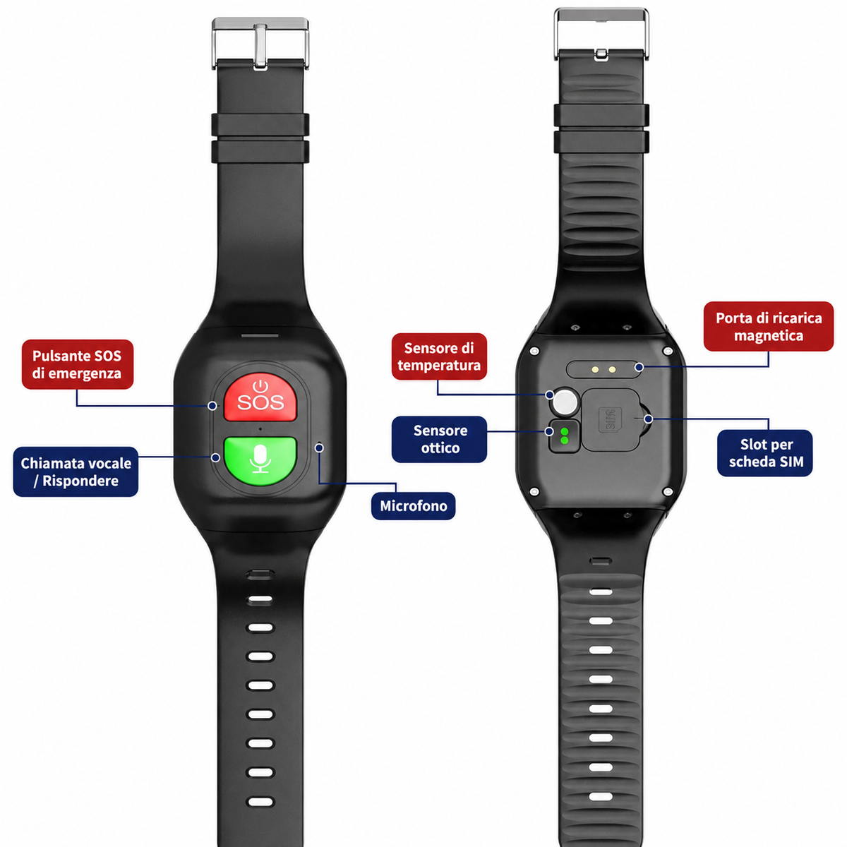 Smartwatch GPS 4G per Anziani – SOS, Salute e Sicurezza Sempre con Te