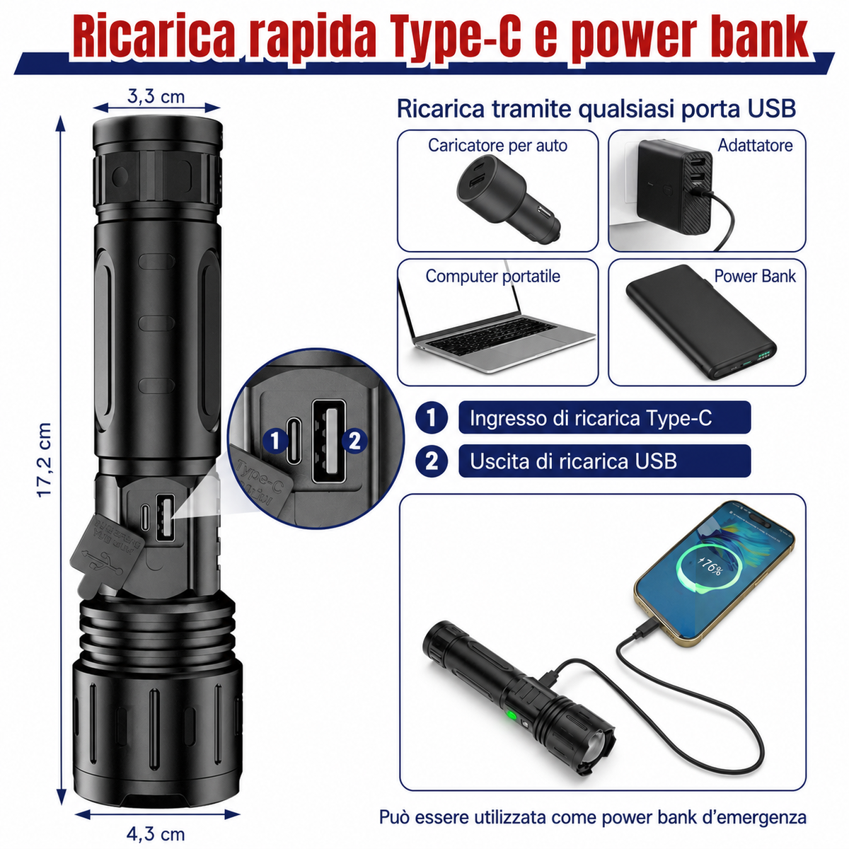 Torcia Tattica Ultra Potente 100.000 Lumen