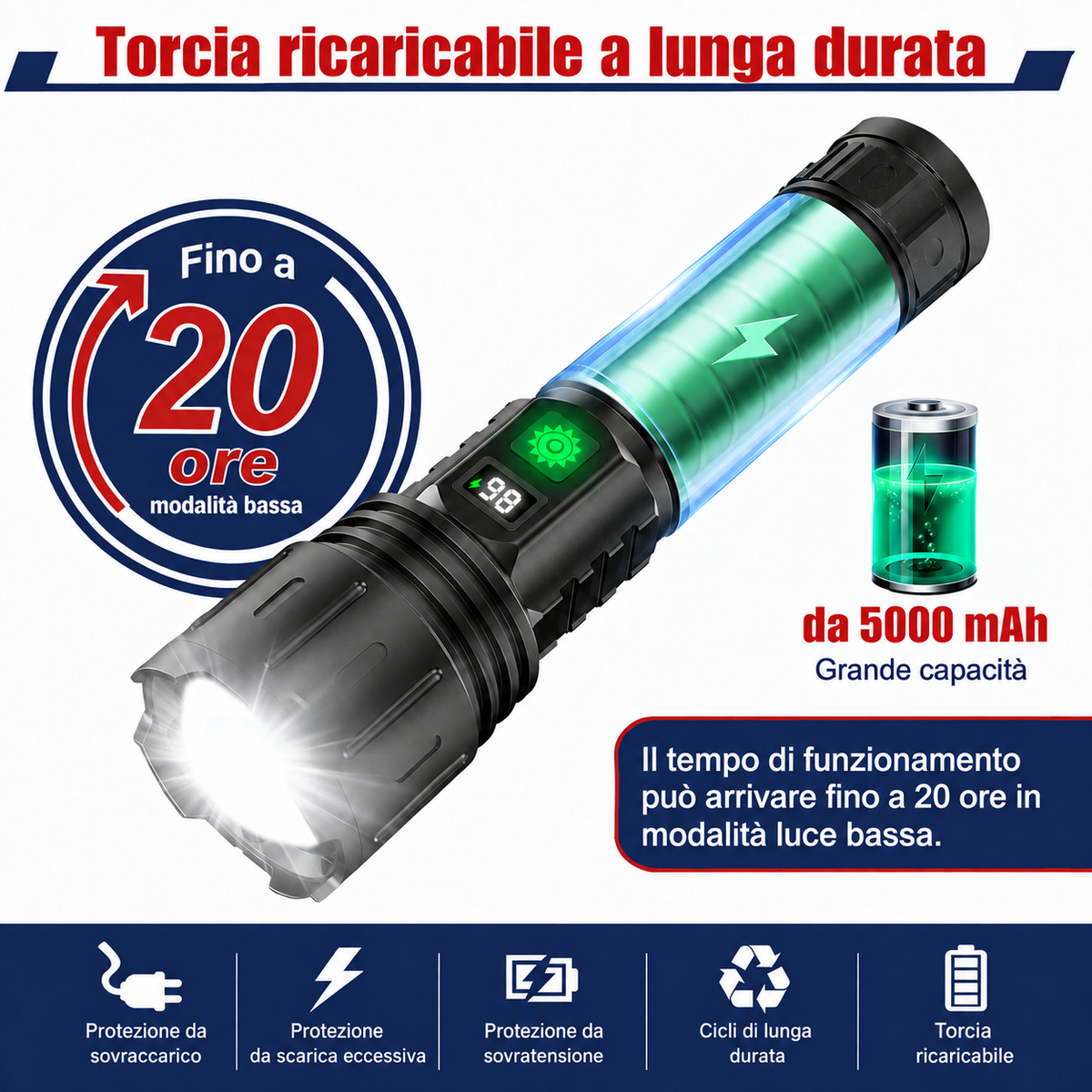 Torcia Tattica Ultra Potente 100.000 Lumen