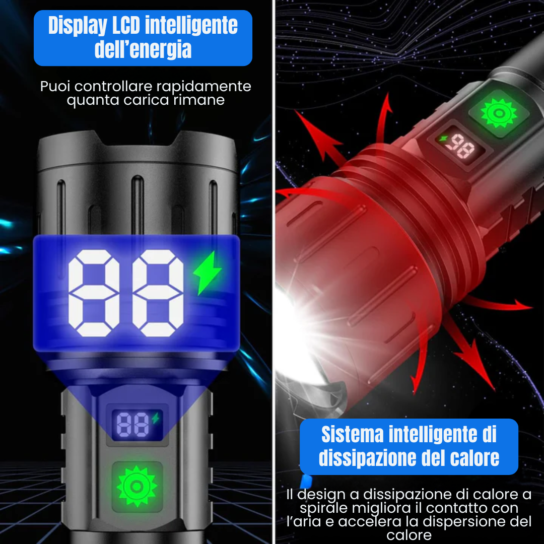 Torcia Tattica Ultra Potente 100.000 Lumen