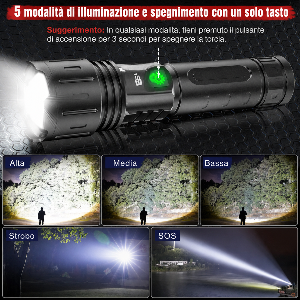 Torcia Tattica Ultra Potente 100.000 Lumen