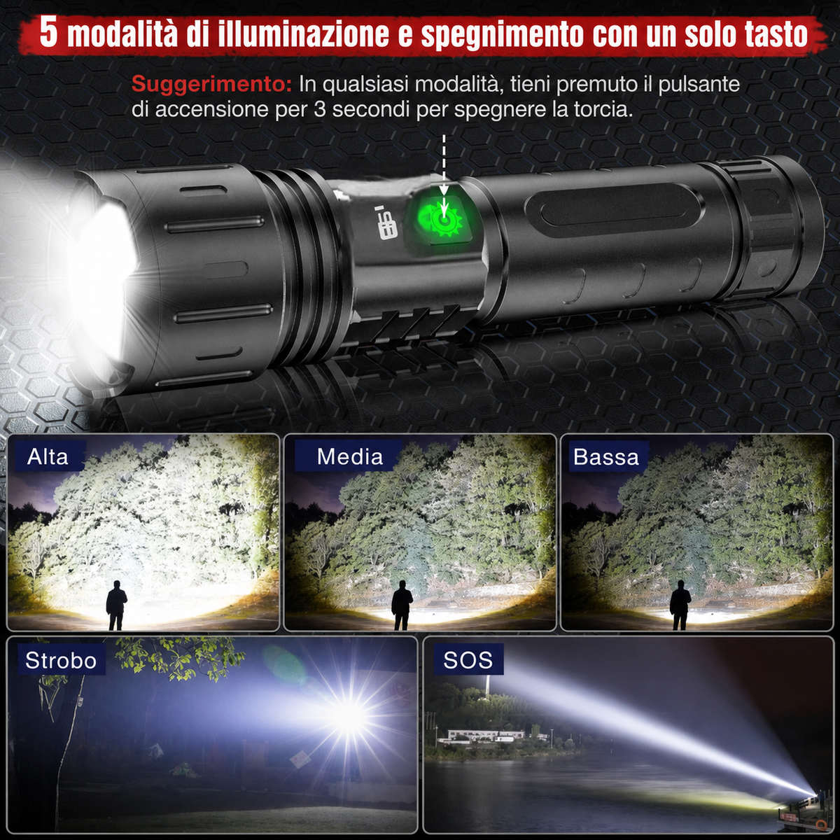 Torcia Tattica Ultra Potente 100.000 Lumen
