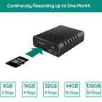 Mini Telecamera Audio HD, 1080P, Visione Notturna