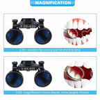 OrionView Loupes Dentali con Luce LED e Ingrandimento Binoculare