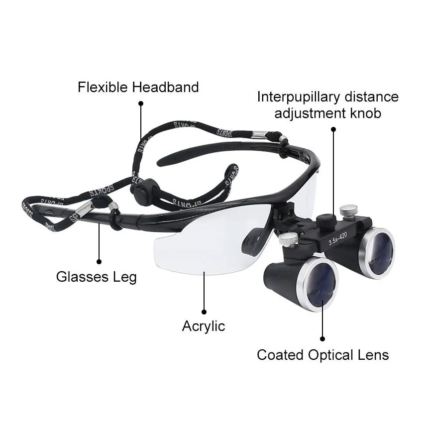 OrionView Loupes Dentali con Luce LED e Ingrandimento Binoculare