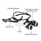 OrionView Loupes Dentali con Luce LED e Ingrandimento Binoculare