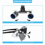 OrionView Loupes Dentali con Luce LED e Ingrandimento Binoculare