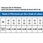 it_p16_g10