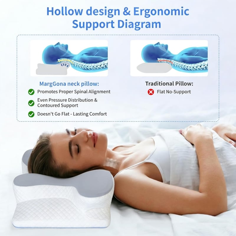 Cuscino in memory foam cervicale per dolori al collo Sperindei