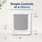 Gattaiola smart RFID a 4 vie per animali fino a 11,3 kg