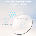 Occhiali a mezza montatura con filtro luce blu