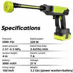 Pistola idropulitrice cordless Sperindei