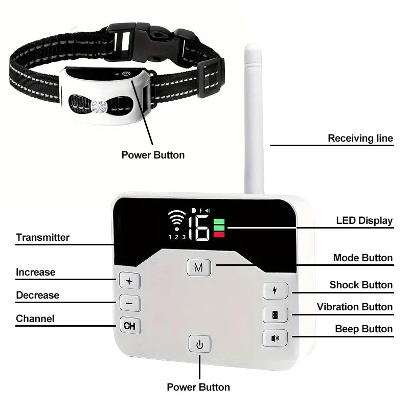 Recinto wireless per cani e collare da addestramento – IP65 impermeabile – Raggio 300 m – Ricaricabile – Per 1 o 2 cani
