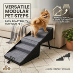 Sperindei Safe Pet Access Solution