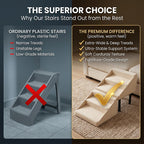 Sperindei Safe Pet Access Solution