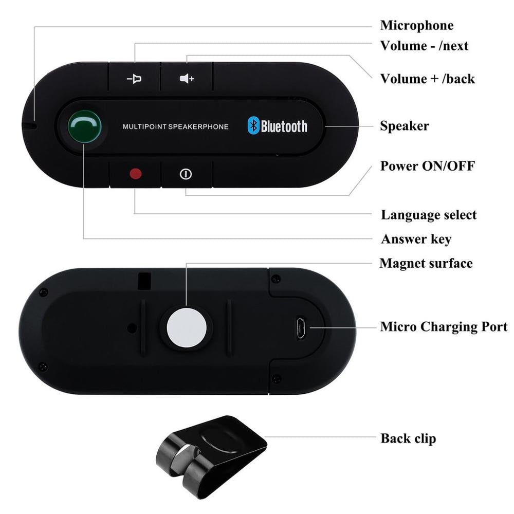 Vivavoce Bluetooth per auto
