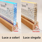 Tavola periodica degli elementi reali