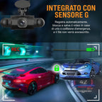 Telecamera per auto 4 canali FHD con visione a 360°