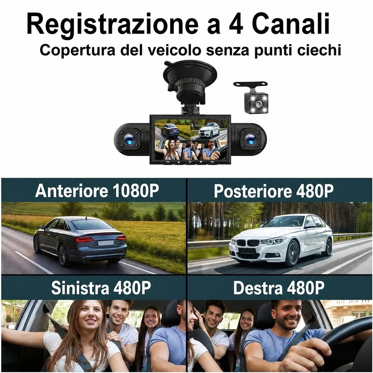 Telecamera per auto 4 canali FHD con visione a 360°