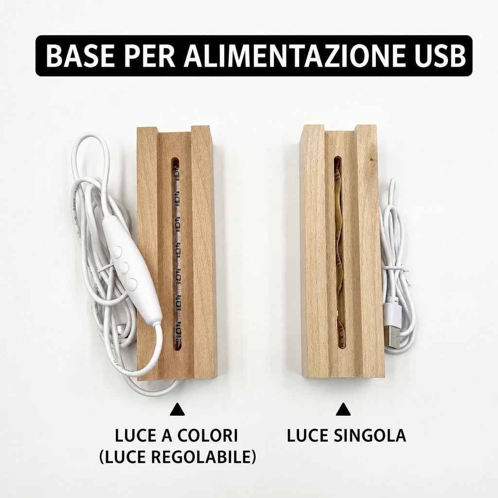 Tavola periodica degli elementi reali