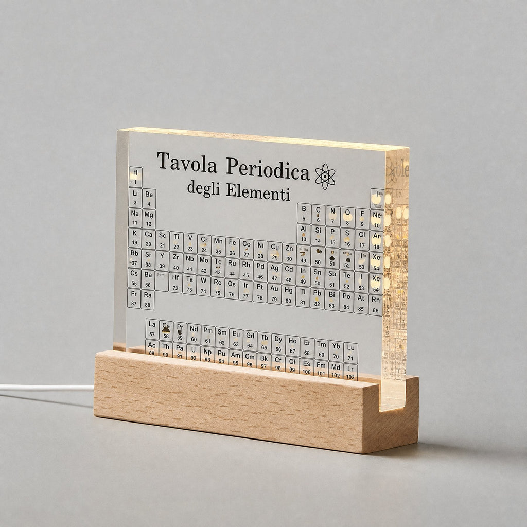 Tavola periodica degli elementi reali