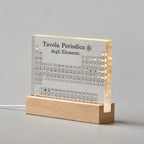 Tavola periodica degli elementi reali