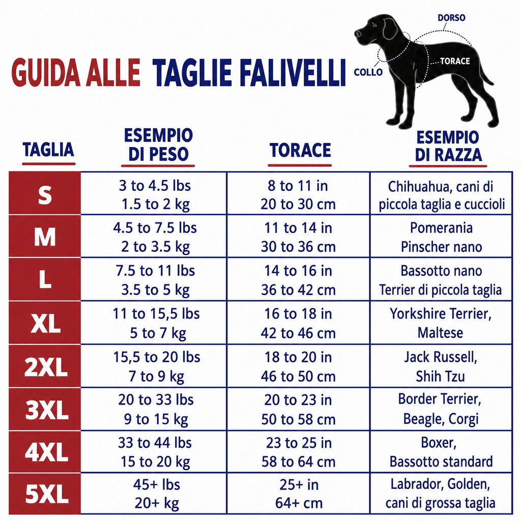 Cappotto Invernale 3-in-1 per Cani con Pettorina | Imbottito, Impermeabile e Antivento